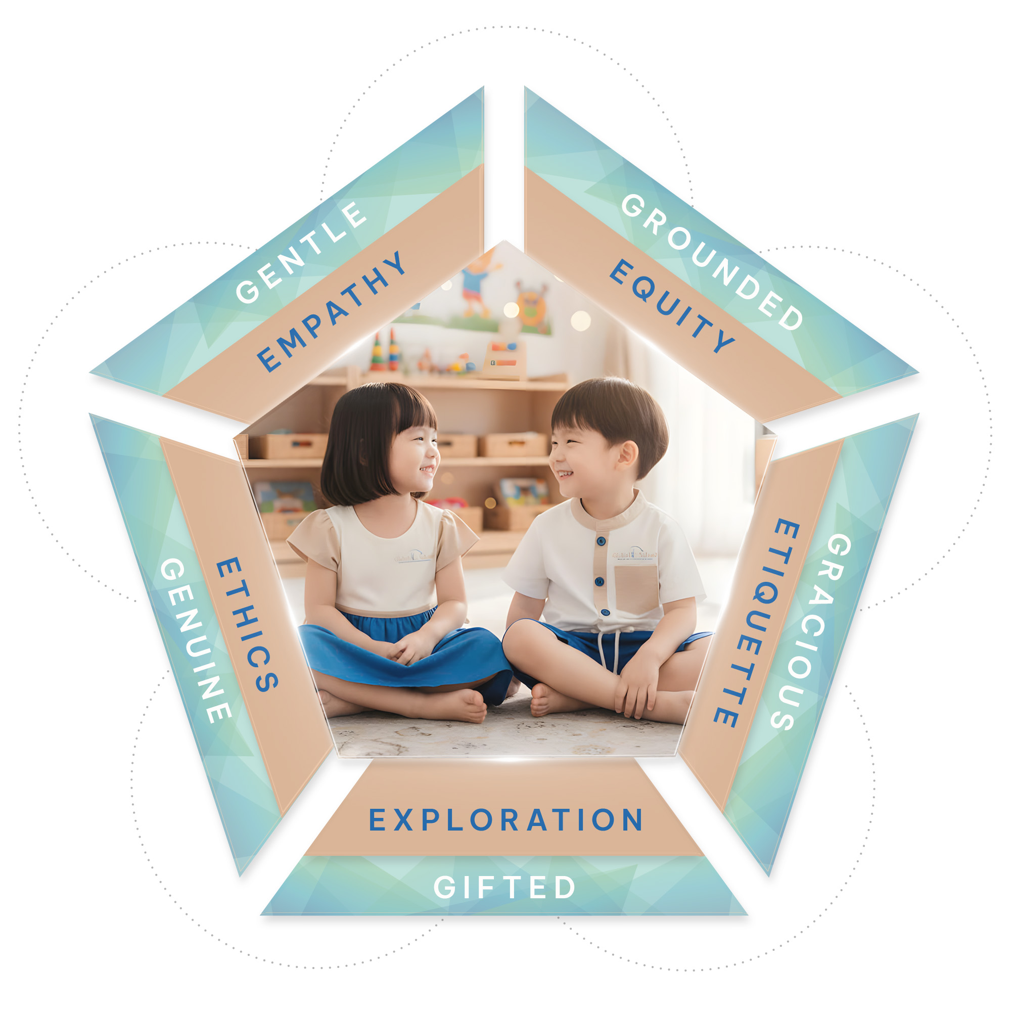 CHÂN DUNG HỌC SINH GES: TRƯỞNG THÀNH TỪ GIÁ TRỊ BÊN TRONG